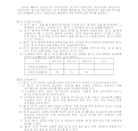 위탁 판매 계약서 위탁 판매 계약서
